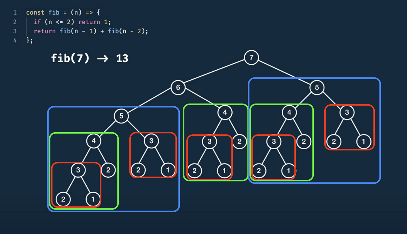 OptiSolve